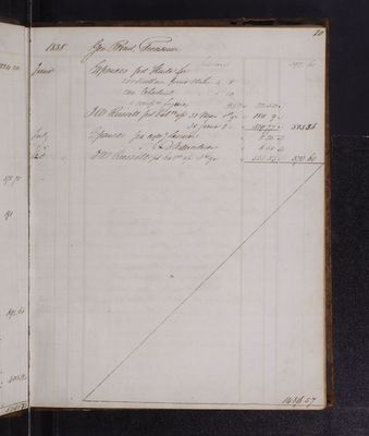 1832 Cash Ledger, 2005.063.035, page 061